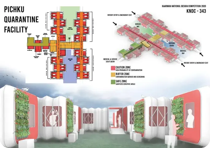 https://blog.kaarwan.com/kndc-2020-winner-pichku-quarantine-facility-with-innovative-materials-445b043902b2