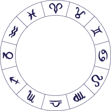 vastu